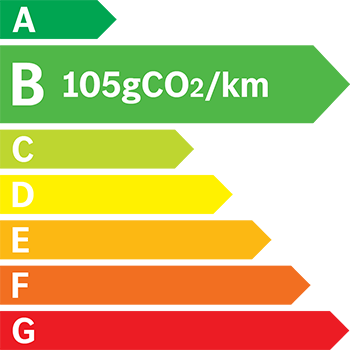 Etiquette Energie 105g